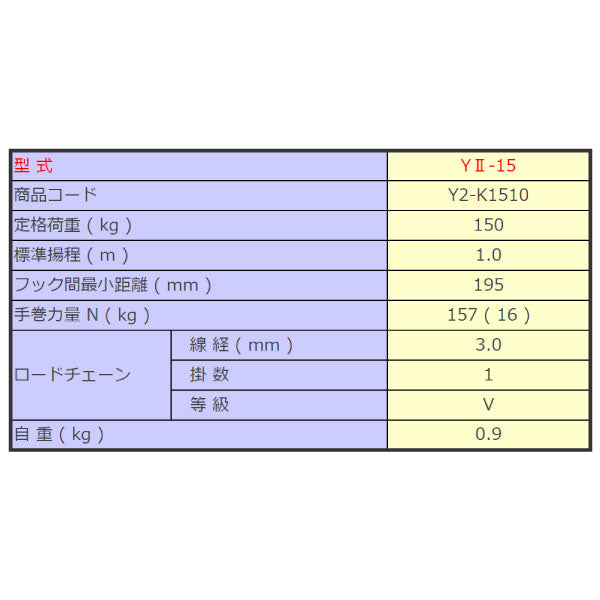 象印 Y2チェーンレバーホイスト 150kg Y2-K1510 荷重0.15t 揚程1m 象印チェンブロック JIS規格品(JIS B 8819)