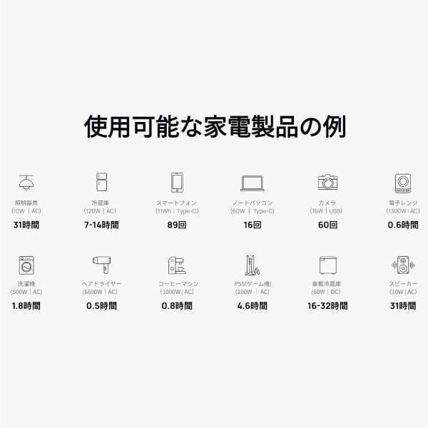 EcoFlow ポータブル電源 ZMR330JP 【メーカー保証付】 大容量 DELTA 2 1024Wh 家庭用 蓄電池 発電機 ポータブルバッテリー 防災 節電 デルタ2 エコフロー