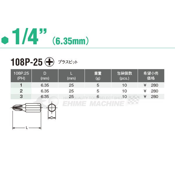 コーケンのプラスビットの画像2