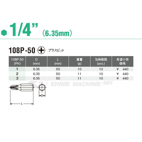 コーケンのプラスビットの画像2
