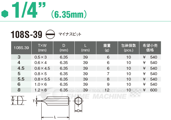 コーケンのマイナスビットの画像2