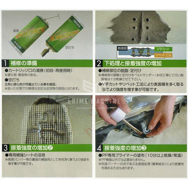 メグロ化学工業のメグミックスキットの画像4