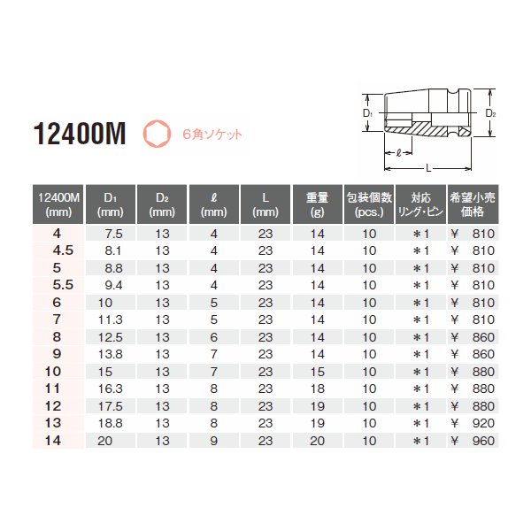 コーケン 6.3sq. インパクトソケット 12400M-4 Ko-ken 工具
