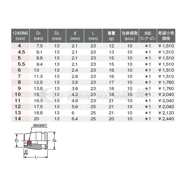 コーケン 12400MG-10 サイズ10mm 六角 6.3sq. インパクトソケット Ko-ken 工具