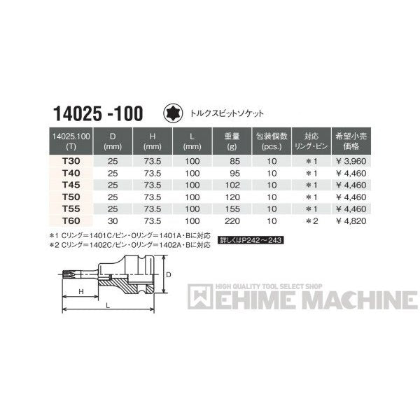 コーケン 14025-100-T40 12.7sq. インパクトソケット トルクスビットソケット Ko-ken 工具