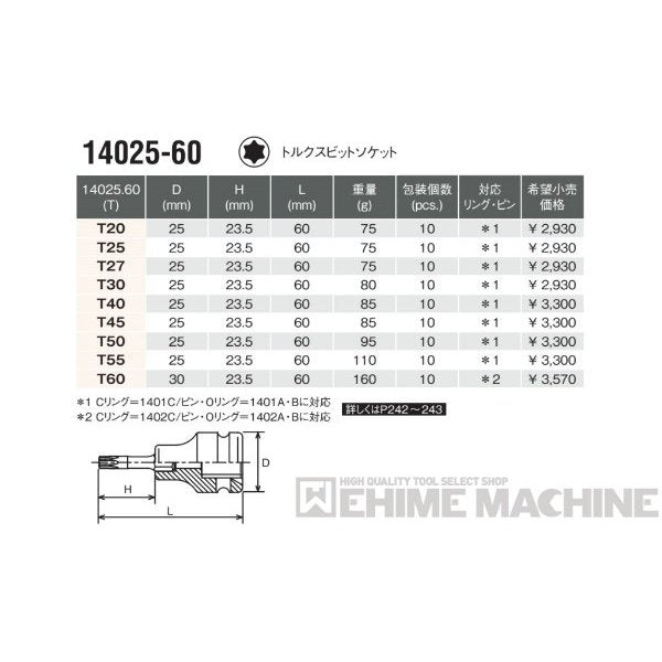 コーケン 14025-60-T40 12.7sq. インパクトソケット トルクスビットソケット Ko-ken 工具