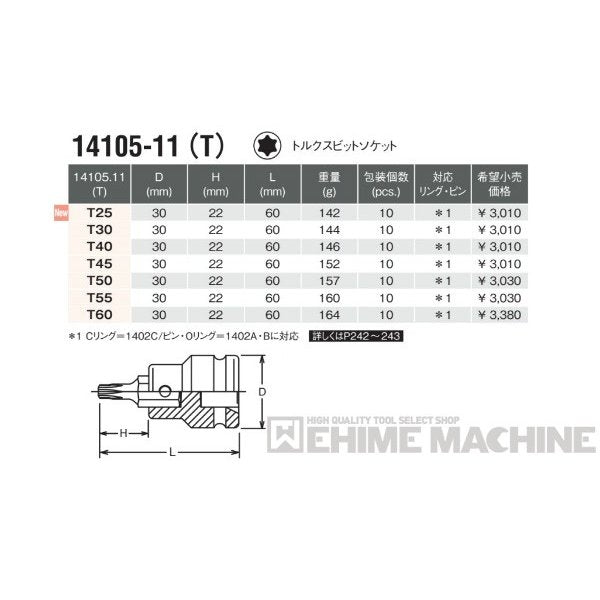コーケン 14105-11-T55 12.7sq. インチサイズ インパクトソケット トルクスビットソケット Ko-ken 工具
