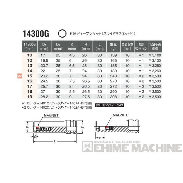 コーケン 14300G-10 12.7sq. インパクトソケット 6角ディープソケット(スライドマグネット付) Ko-ken 工具