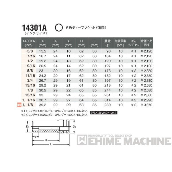 コーケン 14301A-3/8 12.7sq. インチサイズ インパクトソケット 6角ディープソケット(薄肉) Ko-ken 工具