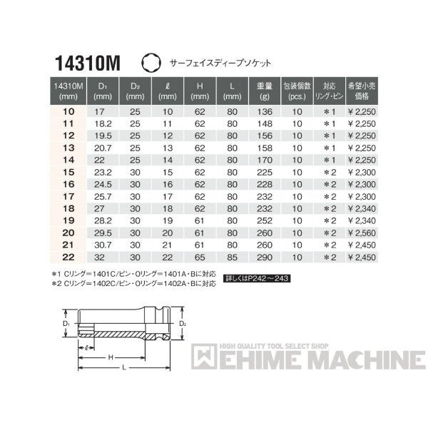 コーケン 14310M-15 12.7sq. インパクトソケット サーフェイスディープソケット Ko-ken 工具
