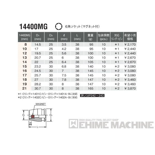 コーケン 14400MG-8 12.7sq. インパクトソケット 6角ソケット(マグネット付) Ko-ken 工具