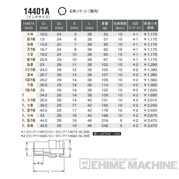 コーケン 14401A-1/4 12.7sq. インチサイズ インパクトソケット 6角ソケット(薄肉) Ko-ken 工具