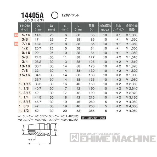 コーケン 14405A-1.1/4 12.7sq. インチサイズ インパクトソケット 12角ソケット Ko-ken 工具