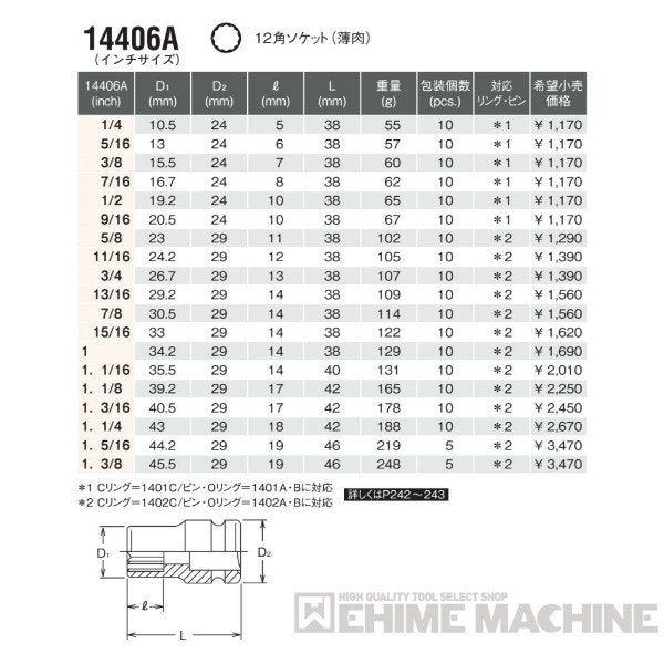 コーケン 14406A-1/4 12.7sq. インチサイズ インパクトソケット 12角ソケット(薄肉) Ko-ken 工具