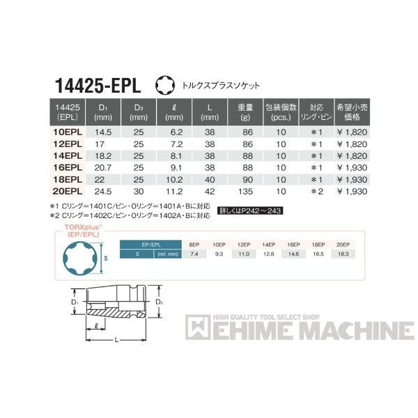 コーケン 14425-14EPL 12.7sq. インパクトソケット トルクスプラスソケット Ko-ken 工具