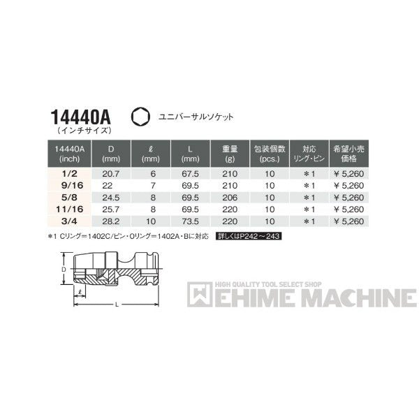 コーケン 14440A-9/16 12.7sq. インチサイズ インパクトソケット ユニバーサルソケット Ko-ken 工具