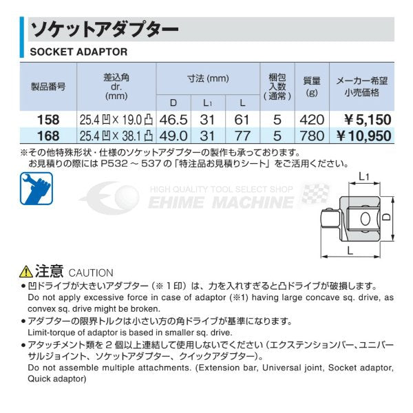 トネのアダプターの画像2