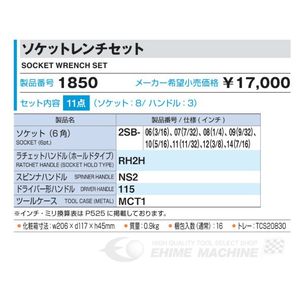 ネプロスのレンチセットの画像4