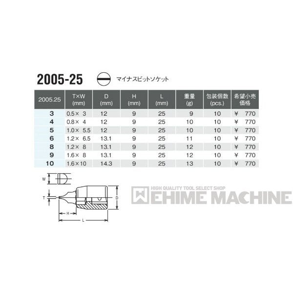 コーケン 2005-25-6 6.3sq. ハンドソケット マイナスビットソケット Ko-ken 工具