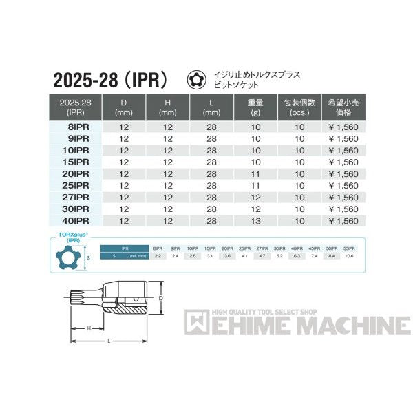 コーケン 2025-28-25IPR 6.3sq. ハンドソケット イジリ止めトルクスプラスビットソケット Ko-ken 工具