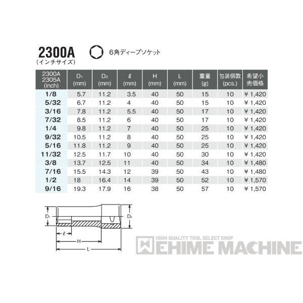 コーケン 2300A-3/8 インチサイズ 6.3sq. ハンドソケット 6角ディープソケット Ko-ken 工具