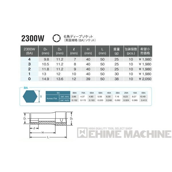 コーケン 2300W-0 6.3sq. ハンドソケット 6角ディープソケット(英国規格(BA)ソケット) Ko-ken 工具