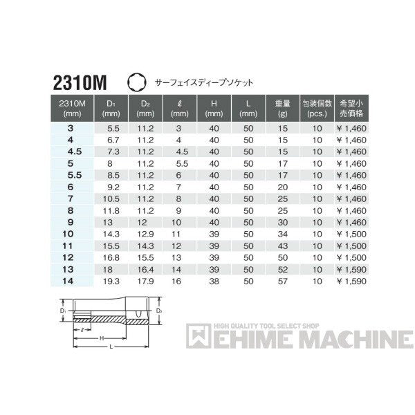 コーケン 2310M-3 6.3sq. ハンドソケット サーフェイスディープソケット Ko-ken 工具