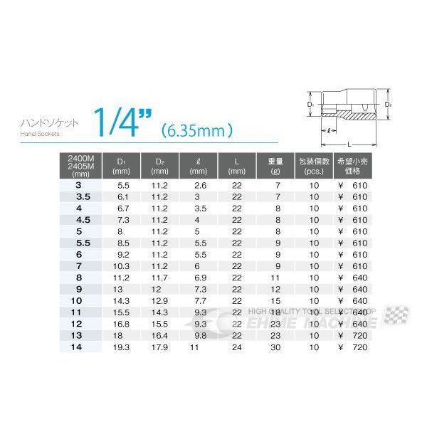 コーケンのハンドソケットの画像2