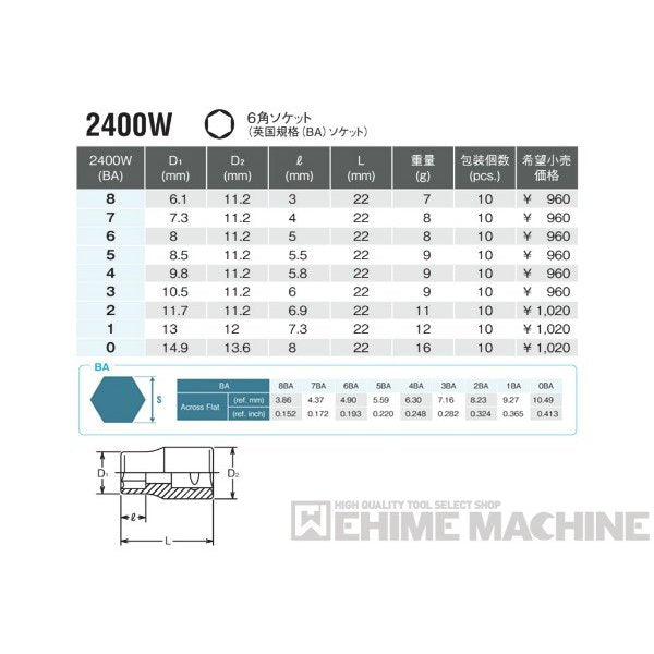 コーケン 2400W-4 6.3sq. ハンドソケット 6角ソケット(英国規格(BA)ソケット) Ko-ken 工具