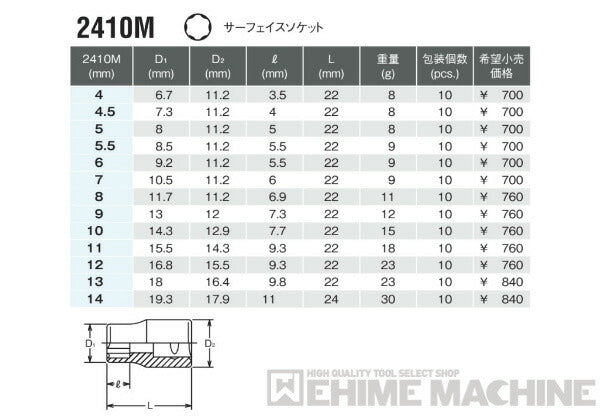 コーケンのハンドソケットの画像2