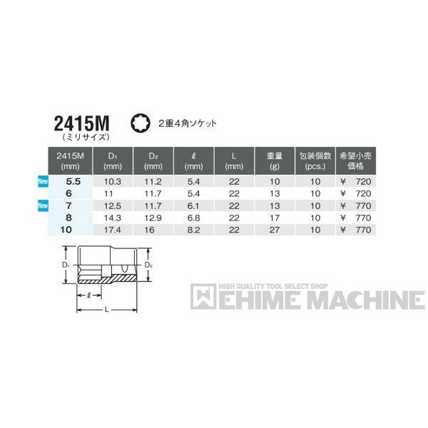 コーケン 2415M-5.5 6.3sq. ハンドソケット 2重4角ソケット Ko-ken 工具
