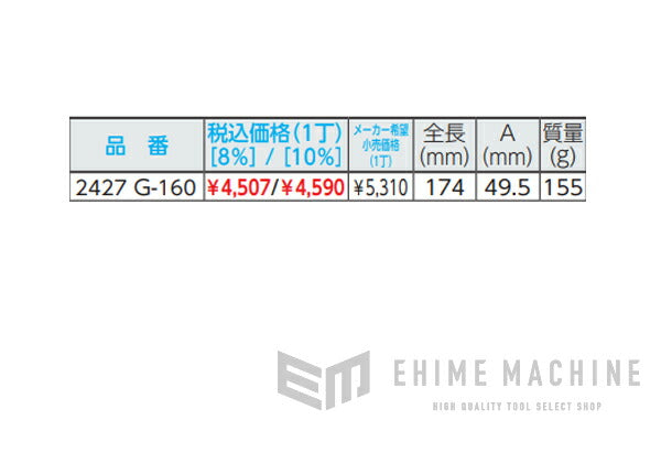 バーコのプライヤーの画像8
