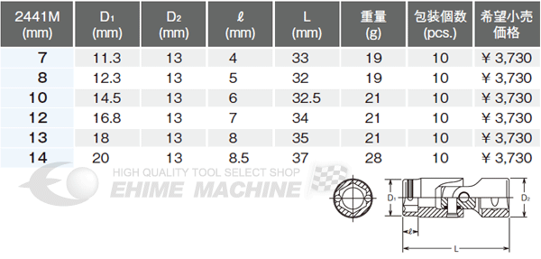 コーケンのナットグリップユニバーサルソケットの画像2