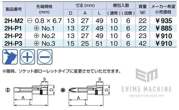 ネプロスのコンビネーションレンチの画像1