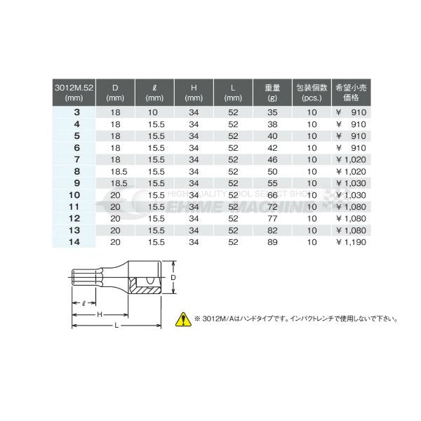 コーケン 3012M-52-6 9.5sq. ハンドソケット ヘックスビットソケット Ko-ken 工具