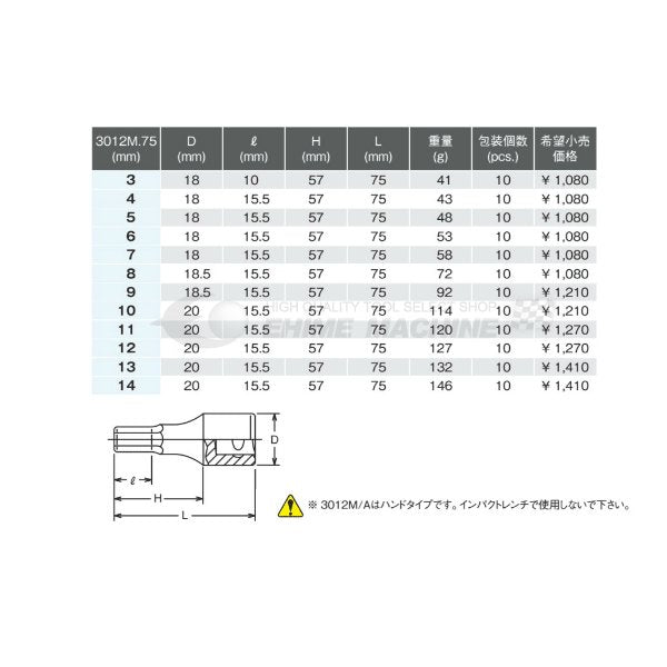 コーケン 3012M-75-4 9.5sq. ハンドソケット ヘックスビットソケット Ko-ken 工具