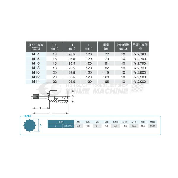 コーケン 3020-120-M12 9.5sq. ハンドソケット 3重4角ビットソケット Ko-ken 工具