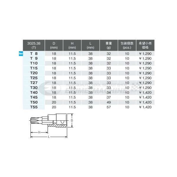 コーケン 3025-38-T9 9.5sq. ハンドソケット トルクスビットソケット Ko-ken 工具