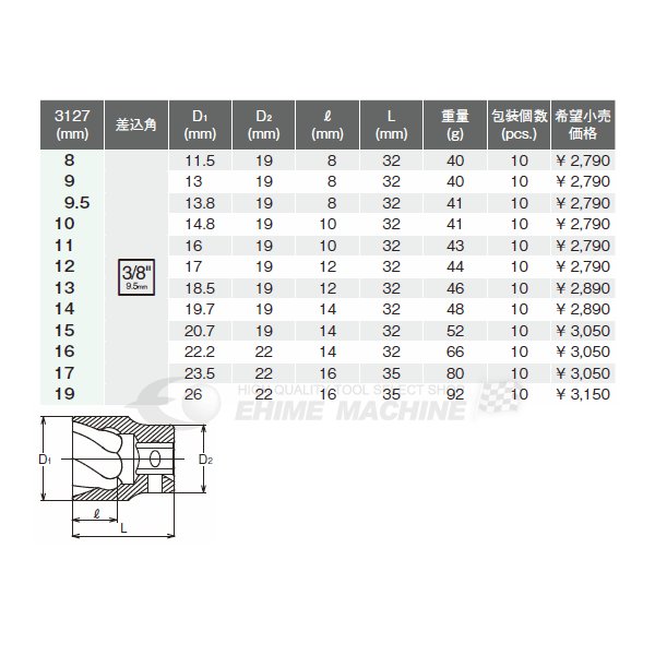 コーケン 9.5sq. ナットツイスター 8mm 3127-8 Ko-ken 工具