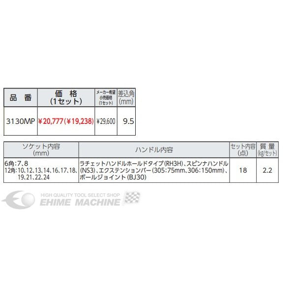 トネのソケットとレンチセットの画像4