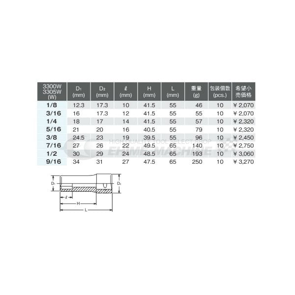 コーケン 3305W-5/16 9.5sq. ハンドソケット 十二角ディープソケット (英国規格(BSW)ソケット) Ko-ken 工具