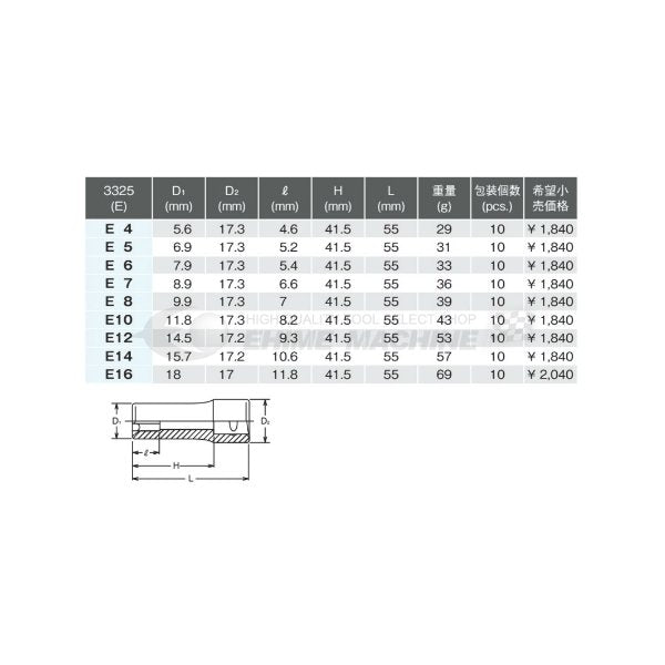 コーケン 3325-E10 9.5sq. ハンドソケット トルクスディープソケット Ko-ken 工具