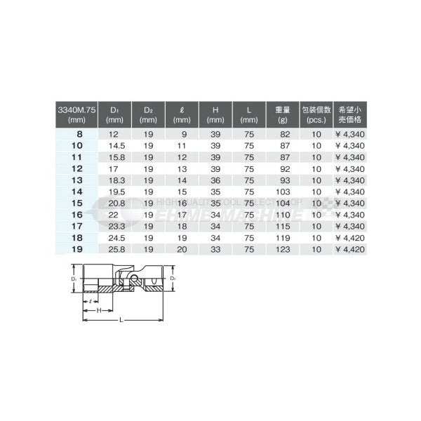 コーケン 3340M-75-18 9.5sq. ハンドソケット 六角ユニバーサルディープソケット Ko-ken 工具