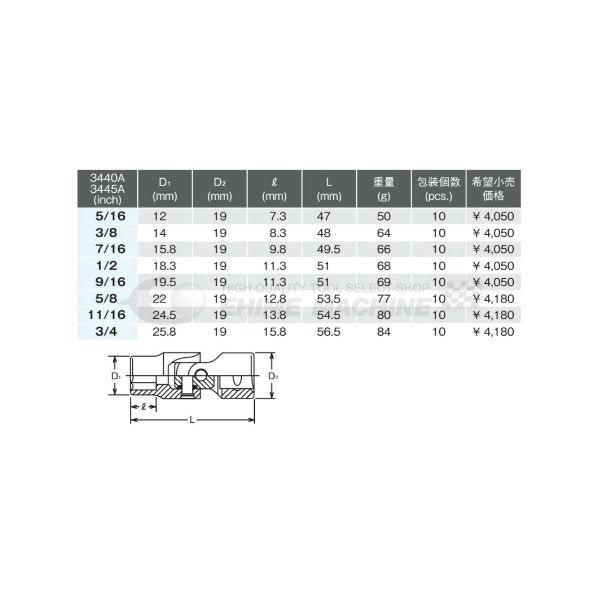 コーケン 3445A-9/16 9.5sq. ハンドソケット 十二角ユニバーサルソケット Ko-ken 工具