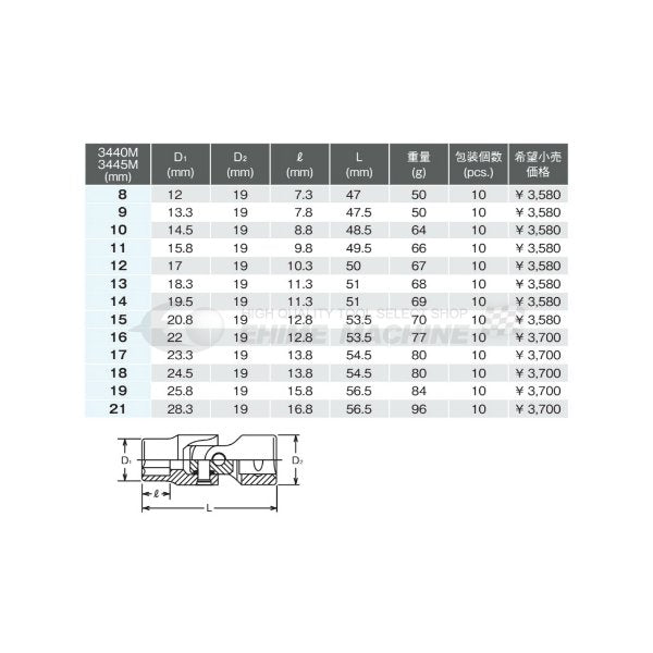 コーケン 3445M-9 9.5sq. ハンドソケット 十二角ユニバーサルソケット Ko-ken 工具