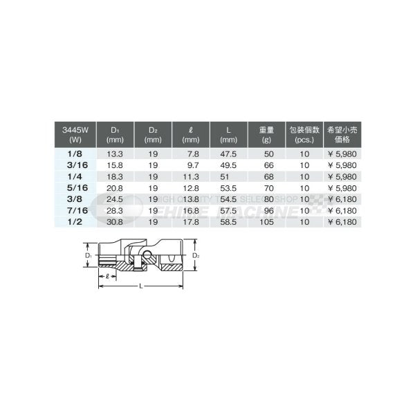 コーケン 3445W-1/4 9.5sq. ハンドソケット 十二角ユニバーサルソケット (英国規格(BSW)ソケット) Ko-ken 工具