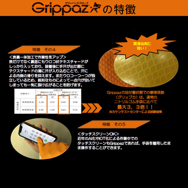 Grippaz グリッパーズニトリルグローブ Ｍサイズ