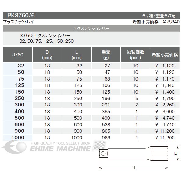 コーケン 9.5sq. エクステンションバー 3760-75 Ko-ken 工具