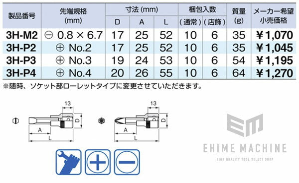 ネプロスのコンビネーションレンチの画像2