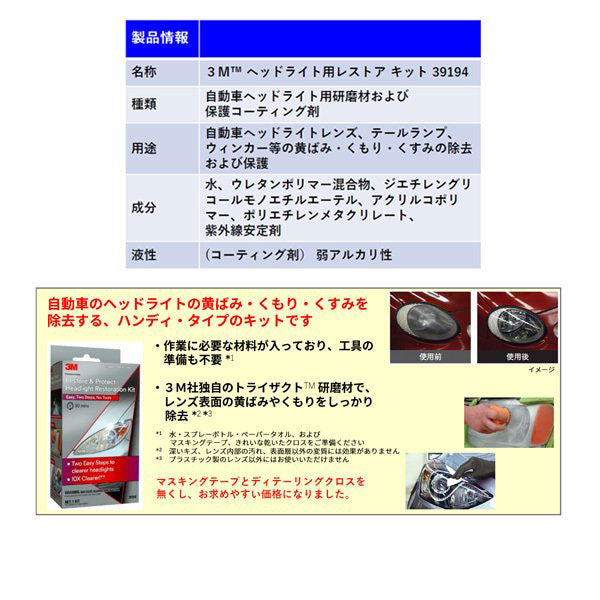 スリーエム 3M 39194 ヘッドライト用レストアキット